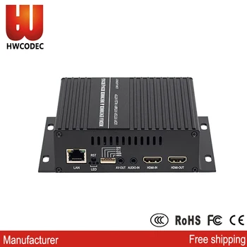 HWCODEC КЗС-S1 H. H. 264 265 IP Декодер-транскодиране Live Streaming Encoder Подкрепя RTSP RTMP SDK IP декодер P2P Live Streaming